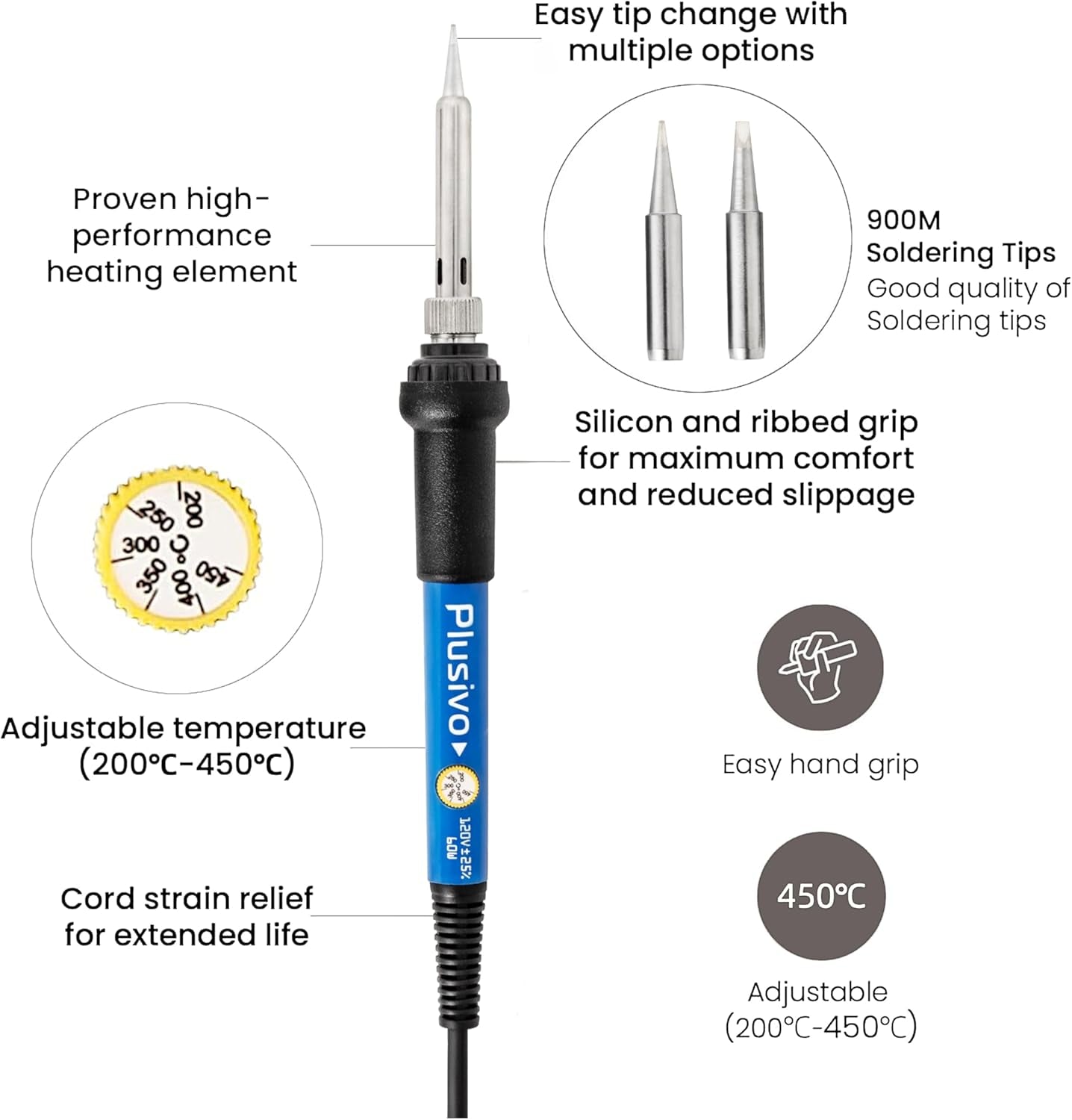 Soldering Iron Kit, 60W Soldering Iron 20-In-1, Adjustable Temperature Soldering Welding Iron Kit, Digital Multimeter, 2 Pcs Interchangeable Tips, Solder Wire for Electronics Repair Hobby 110V US Plug