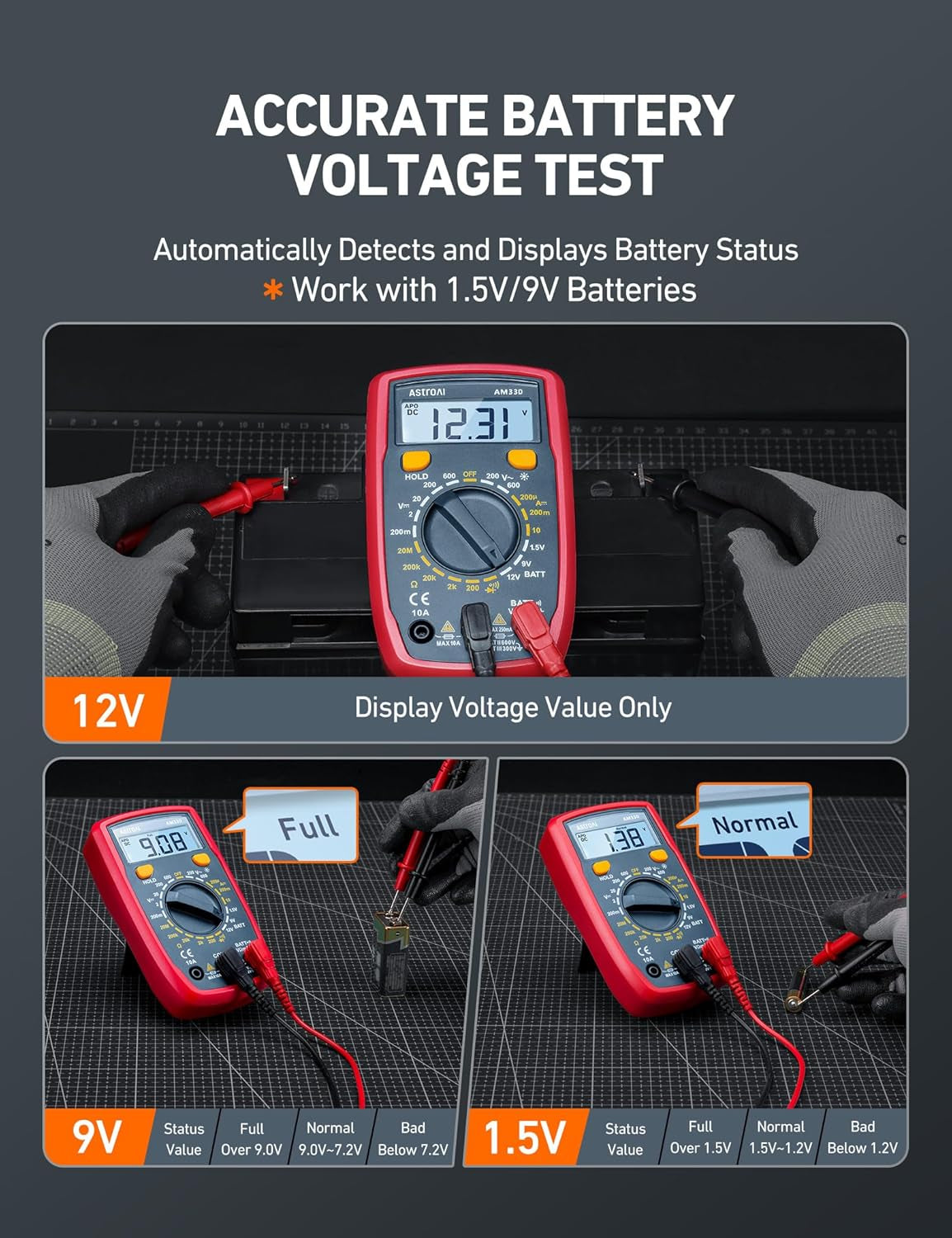 Digital Multimeter Tester 2000 Counts with DC AC Voltmeter and Ohm Volt Amp Meter; Measures Voltage, Current, Resistance, Continuity and Diode, Blue