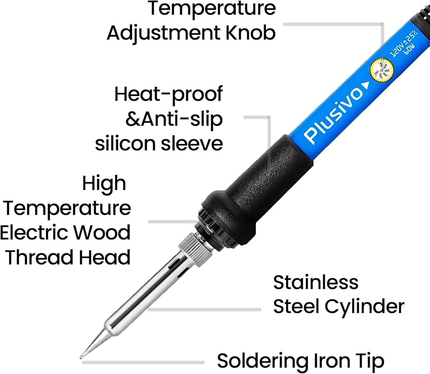 Soldering Iron Kit, 60W Soldering Iron 20-In-1, Adjustable Temperature Soldering Welding Iron Kit, Digital Multimeter, 2 Pcs Interchangeable Tips, Solder Wire for Electronics Repair Hobby 110V US Plug