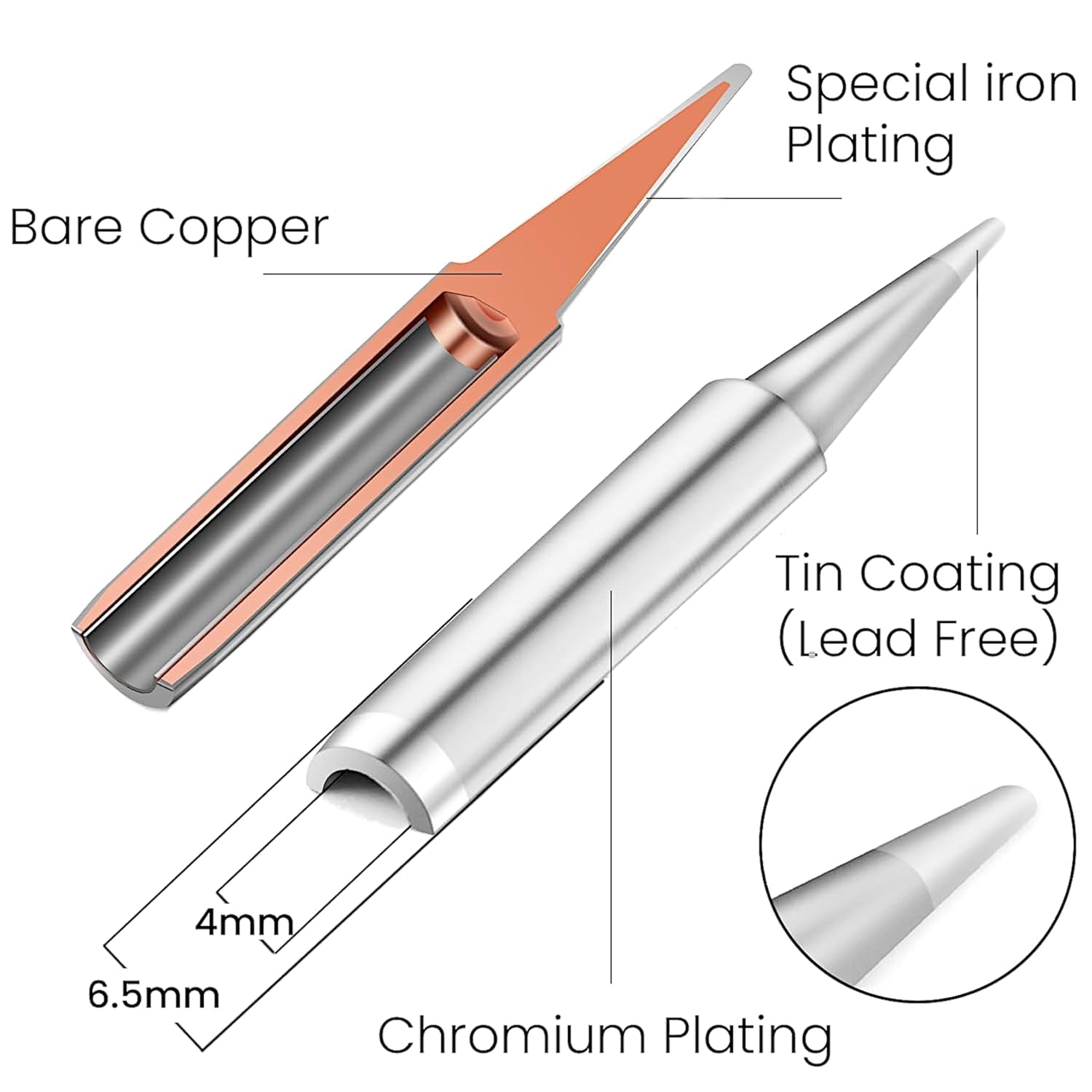 Soldering Iron Kit, 60W Soldering Iron, 5 Soldering Iron Tips, 21-In-1 Adjustable Temperature, Solder Wire, Stand, Desoldering Pump, Soldering Welding Iron Kit for Electronics Hobby DIY 110V US Plug